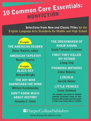 Gambar - 10 Common Core Essentials: Nonfiction