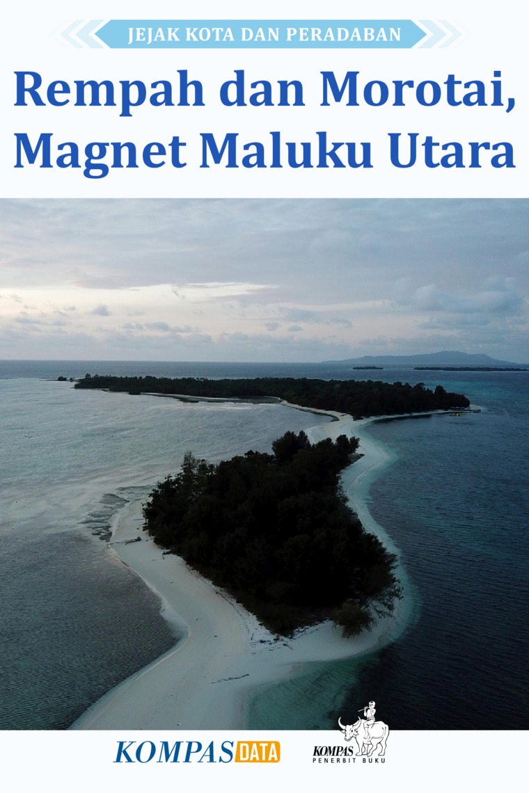 Jejak Kota dan Peradaban-Rempah dan Morotai, Magnet Maluku Utara