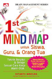 Buku pengertian mind mapping