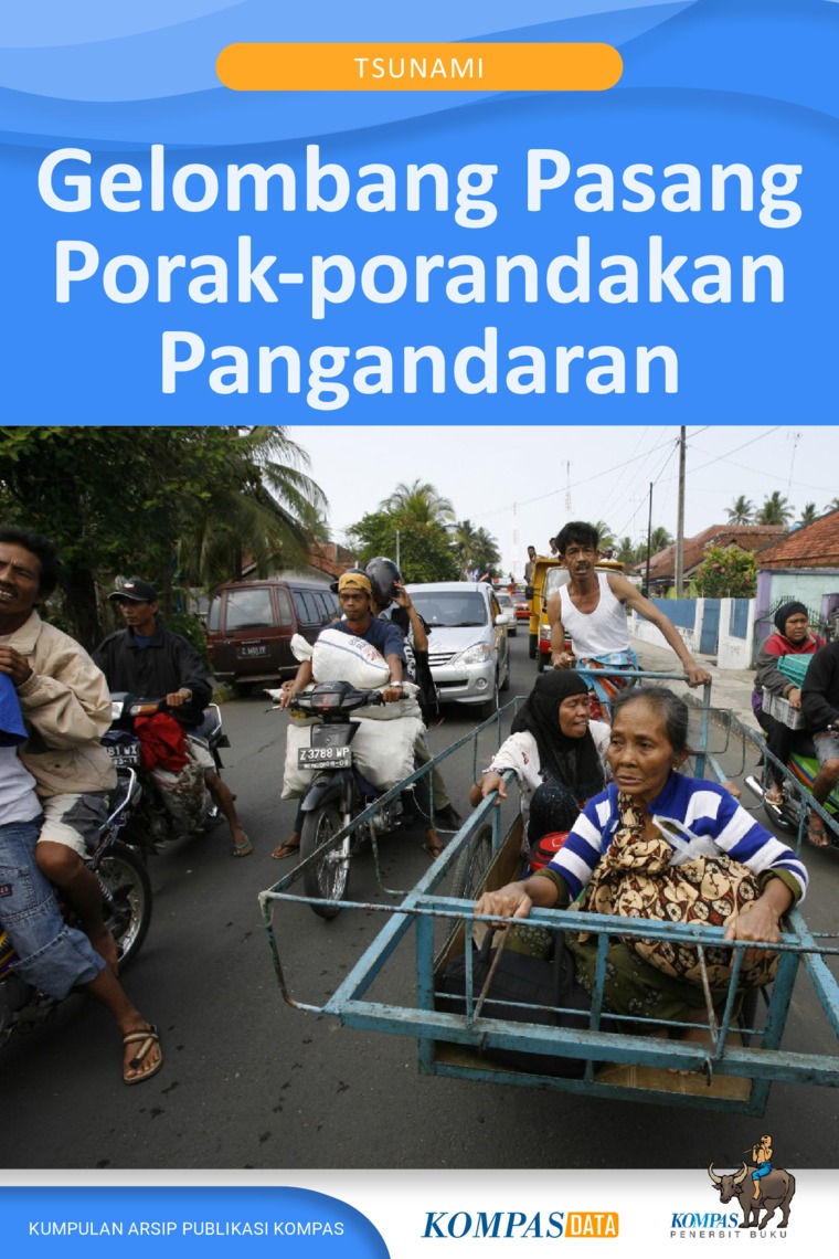 Gelombang Pasang Porak-porandakan Pangandaran